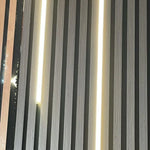 LED Lights for Panels