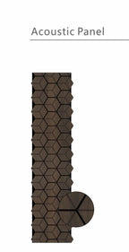 Block Wall Panels – Pack of 4 | Each Panel 600mm x 2400mm